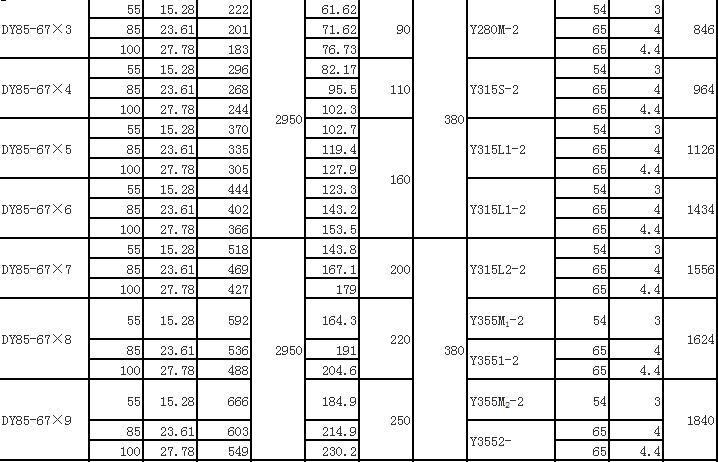 DY单吸多级节段式离心油泵(图9)